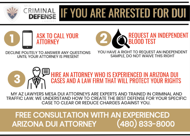 dui lawyers proper procedures attorneys