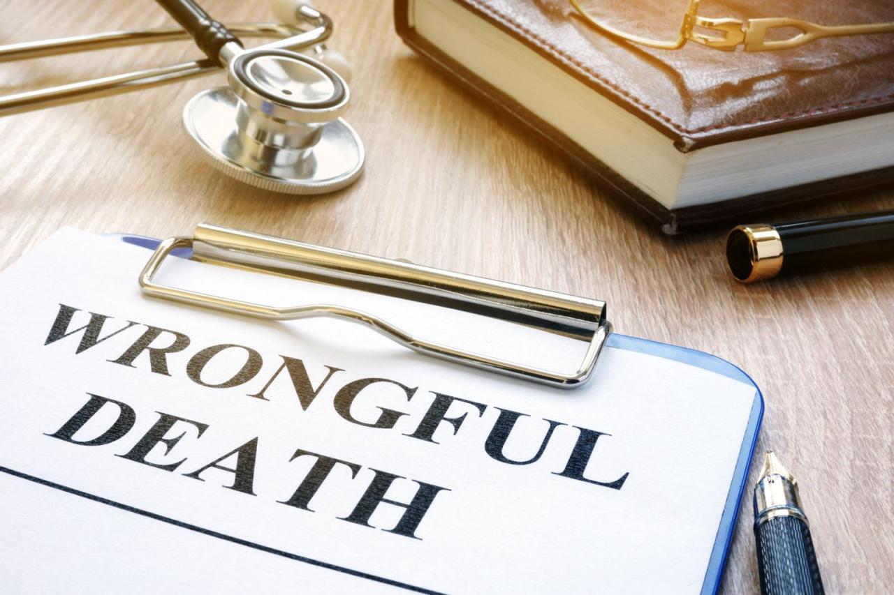 wrongful death lawyer chicago