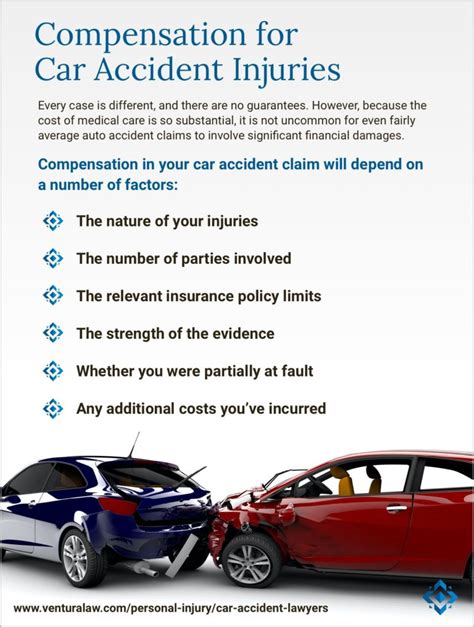 non injury auto accident